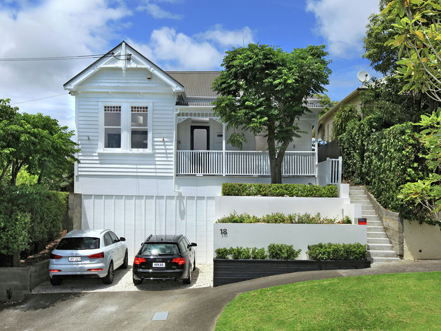 18 Third Avenue Kingsland