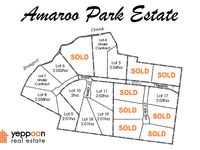 photo property thumbnail