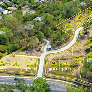 84 Cormier Pike Apt. 054 - Balgowlah heights