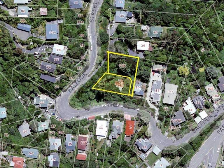 Name property