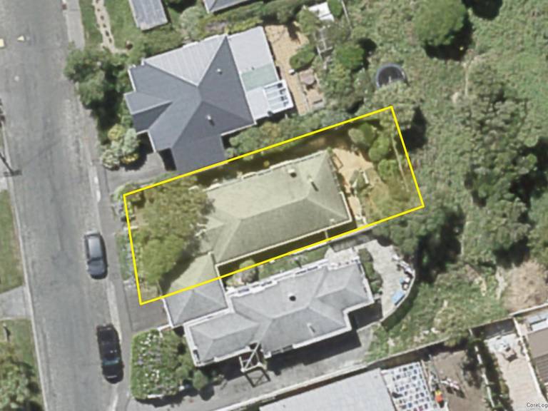 Name property