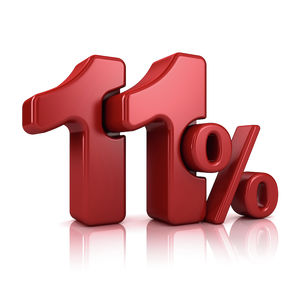 84 Cormier Pike Apt. 054 - Balgowlah heights