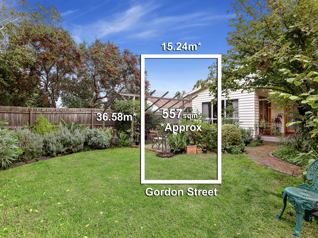 80 Gordon Street Newport